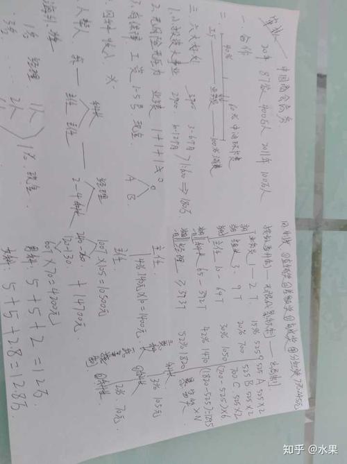 刚去秦皇岛玩了几天,被朋友拉去了解一个商务商会的所谓的资本运作