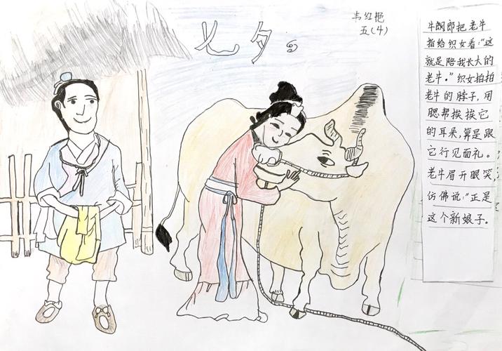 其它 给《牛郎织女》配幅画 写美篇  牛郎把老牛指给织女看,说它就是