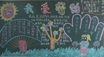 劳动最光荣主题黑板报图片