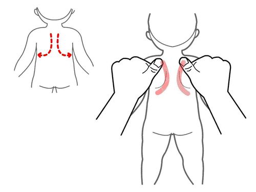 孩子咳嗽有痰?简单易学常用止咳化痰的小儿推拿手法