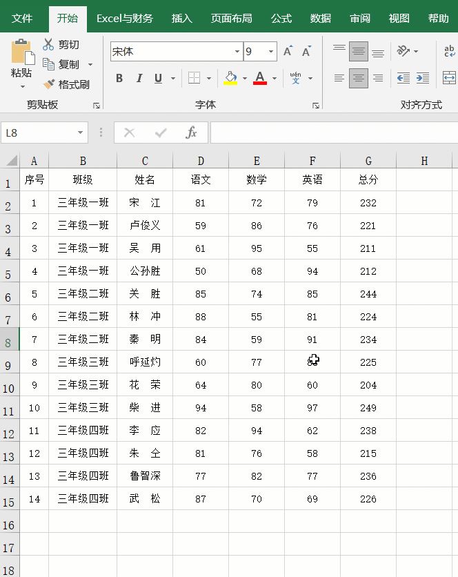 excel表格一键转化成超级表10个应用技巧一定要知道