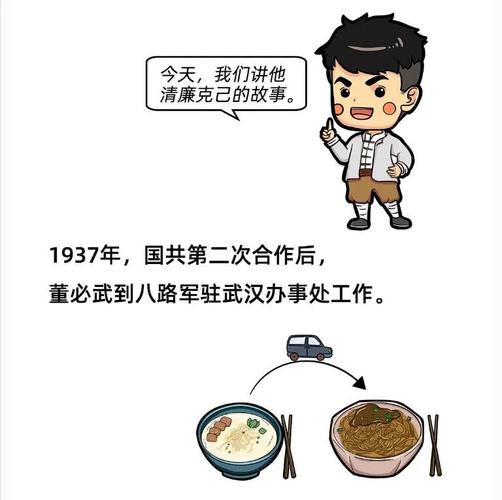 学党史漫绘延安清廉克己的董必武