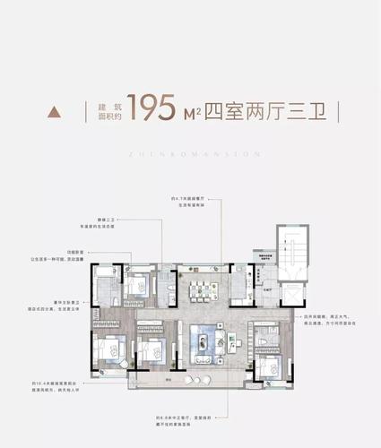 正荣府195㎡户型图