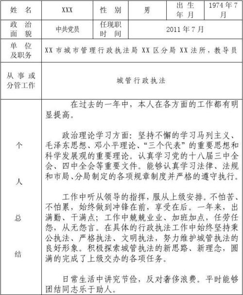 所有分类 表格/模板 表格类模板 > 2014年城管执法局年度考核登记表