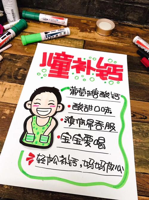 葡萄糖酸钙口服液手绘pop海报_手绘_葡萄糖_pop手绘海报_文化_绘画