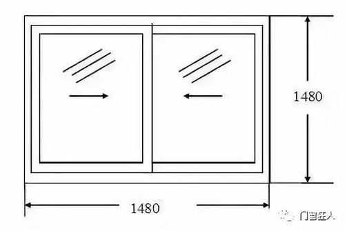 铝合金推拉门窗的设计与下料尺寸如何计算