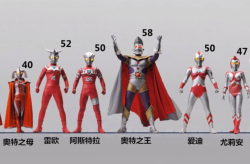 奥特曼身高曝光,原来最老的他,在家族里只是个"弟弟"?