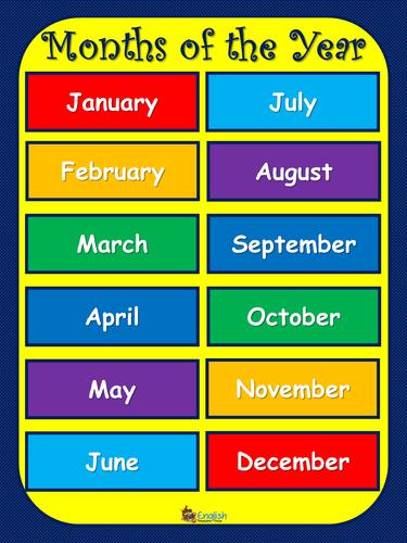 months of the year english language poster