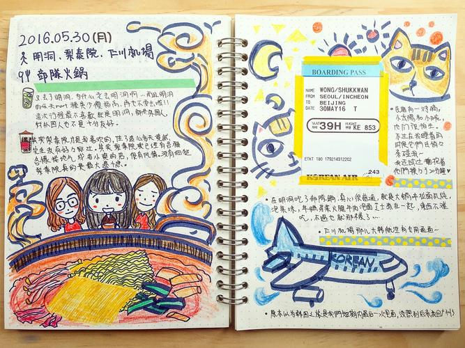 手帐|韩国首尔旅行散步