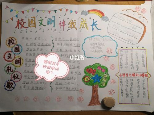 深受手抄报之害,来此吐吐槽