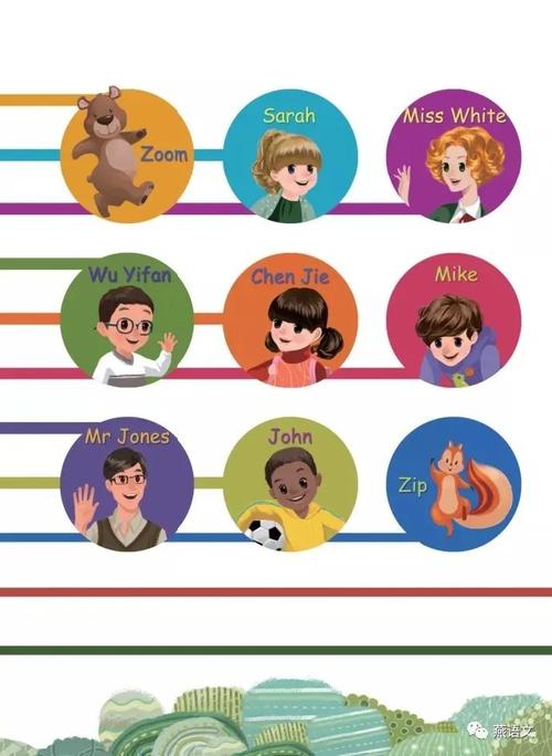 人教版英语三年级上册电子书