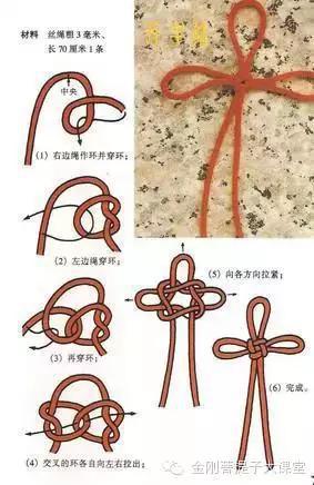 3种穿绳打结速成方法,1分钟就学会!