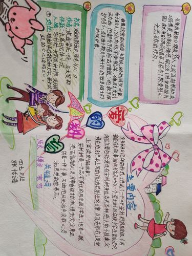 《爱的教育》读书卡展播