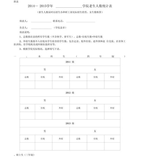 请进行举报或认领文档简介附表2014