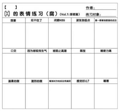 画手挑战/问卷/oc/孩厨/cp/颜艺/表情
