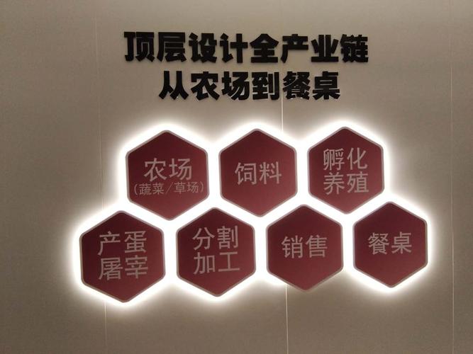 正大食品从农场到餐桌全产业链保障食品安全