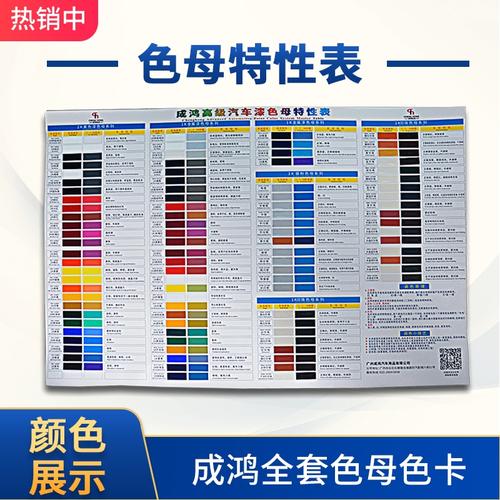 众晟色母走向图 油漆色板图 汽车漆颜色展示色卡 调漆色母特性表