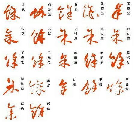 余字的草书怎么写