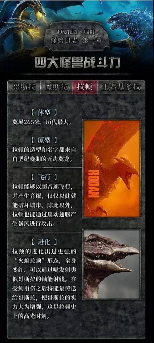 《哥斯拉2:怪兽之王》怪兽互喷,红莲哥斯拉终于现身