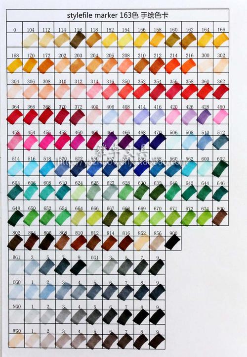 正品stylefilemarker马克笔斯塔sta2400专家级酒精油性马克笔