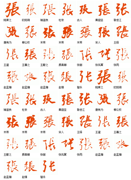 行书的张字怎么写