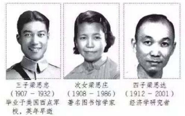 梁启超的9个儿女有多出色一门三院士九子皆精英