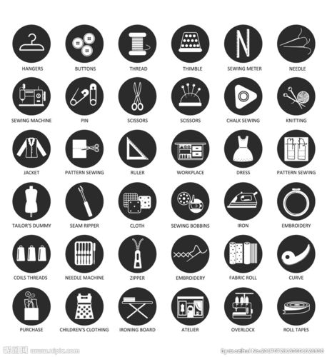 服装店icon设计图__其他图标_标志图标_设计图库_昵图