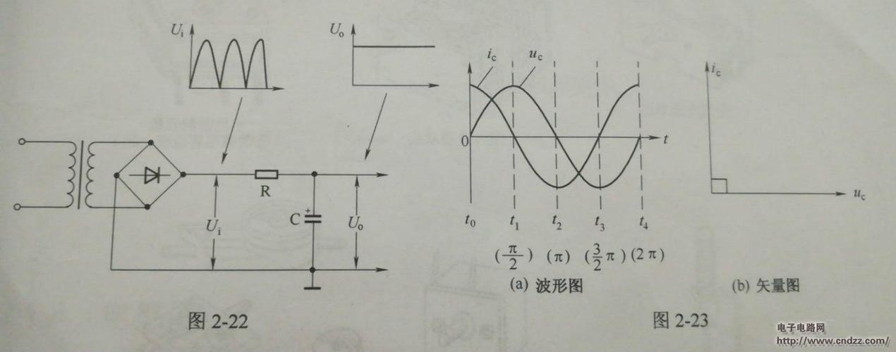 分析电容作用,图文并茂才详细!