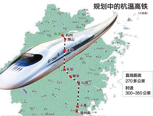 杭温高铁或将列入"十三五"规划