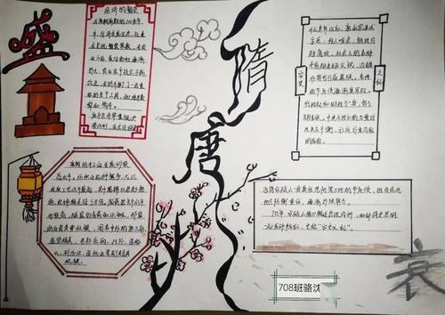 多彩寒假回眸隋唐文化感受历史魅力现代实验学校七年级历史小报制作