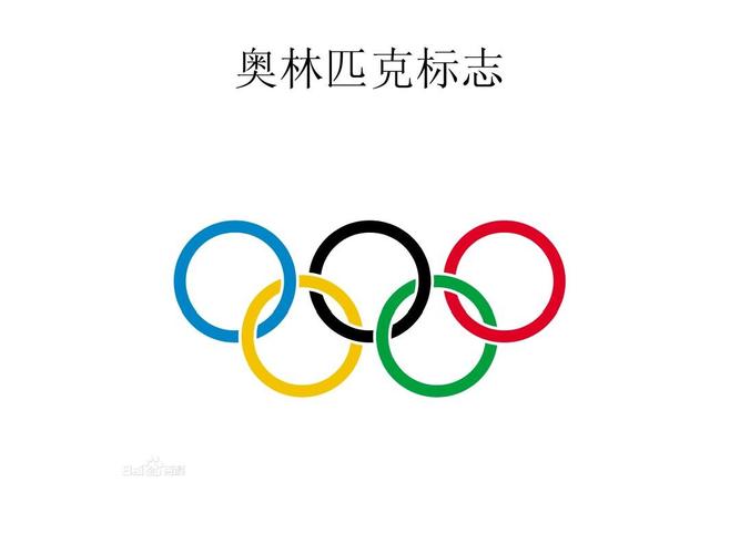 体育理论知识-奥运会ppt