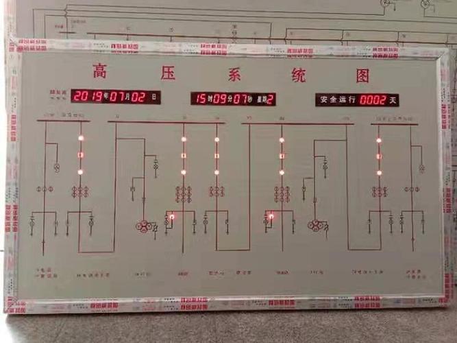 电力模拟屏|变配电室模拟屏