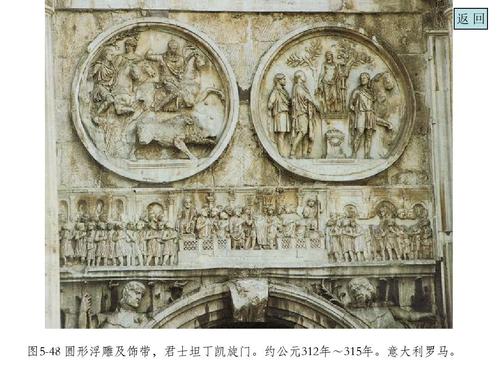 05第五章 伊特鲁里亚与古罗马美术ppt