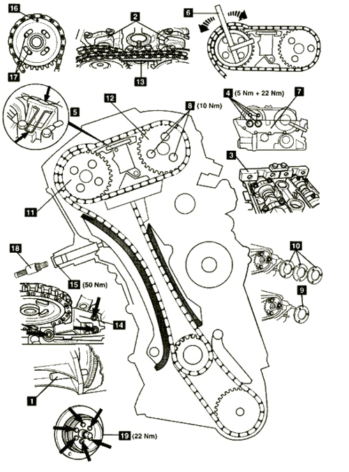 正时不求人?宝马20个车系正时校对图解大全