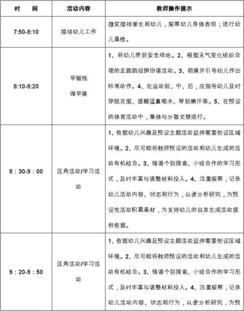 幼儿园一日活动安排表