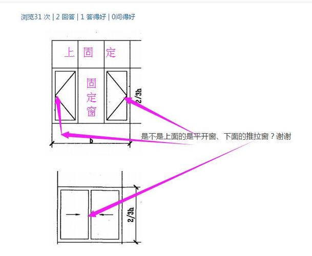 推拉窗与平开窗的区别