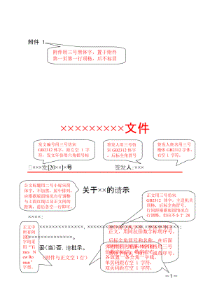 上行文模板2最新整理