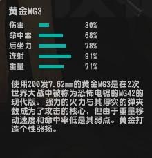 黄金mg3