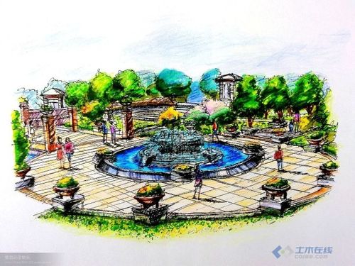 广场手绘景观效果图,自己临摹的图片2