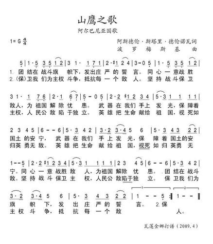 查字典简谱网 简谱 外国类 > 山鹰之歌(阿尔巴尼亚国歌)