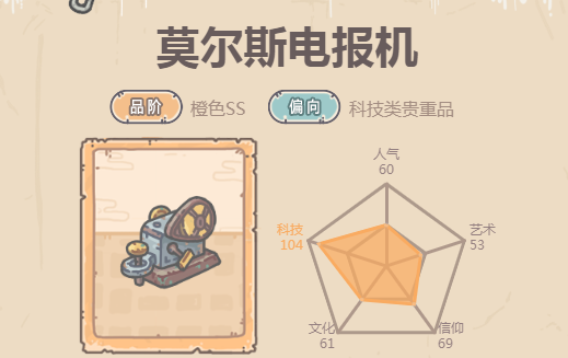 《最强蜗牛》莫尔斯电报机介绍