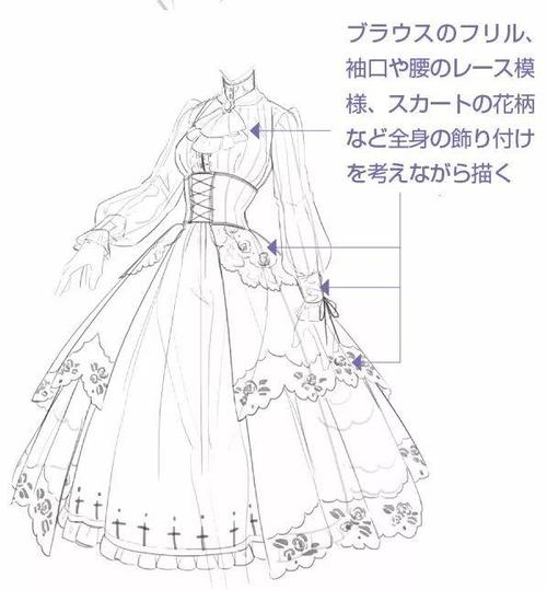 如何绘制哥特萝莉风格动漫人物?教你哥特风格的画法