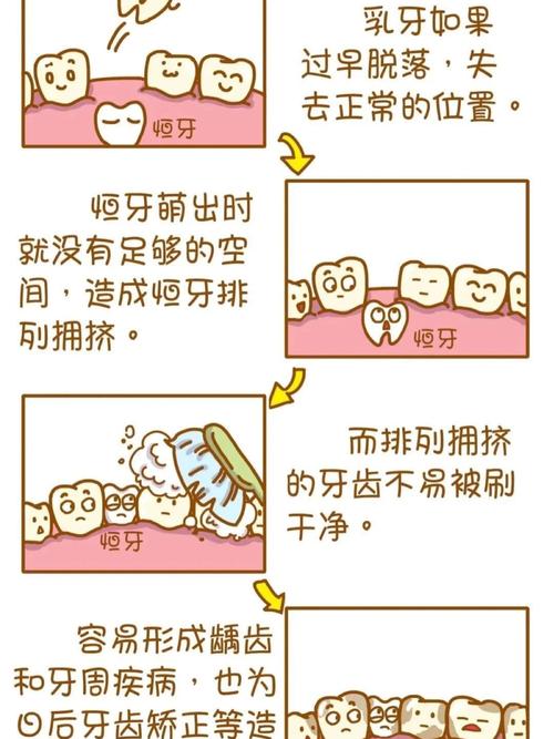 乳牙换恒牙 前后注意啥?_保持器_磨牙_怒江北街自由行