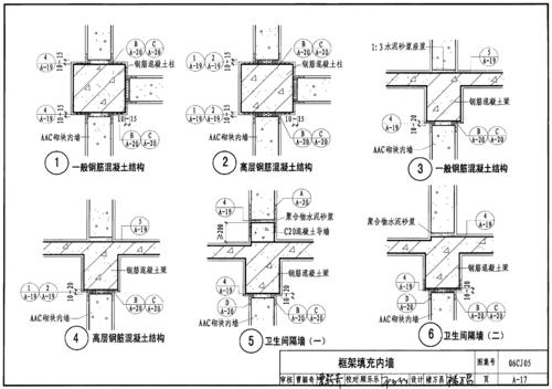 06cj05:蒸压轻质砂加气混凝土(aac)砌块和板材建筑构造(参考图集)