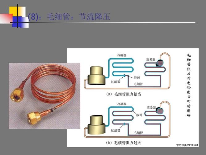 (8):毛细管:节流降压