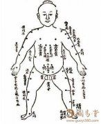 痣相_痣相图解_面部痣相图解_女人_男人痣相图解_痣相学_痣相大全_国