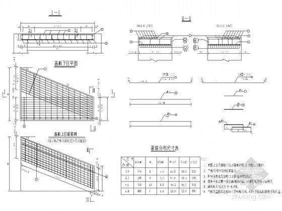 混凝土台钢筋混凝土盖板涵洞通用图(18张)