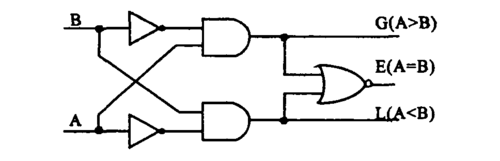 一种改进的开关级数字比较器