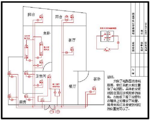 【装修线路设计】装修线路设计图 家庭装修电路设计 个人注意事项
