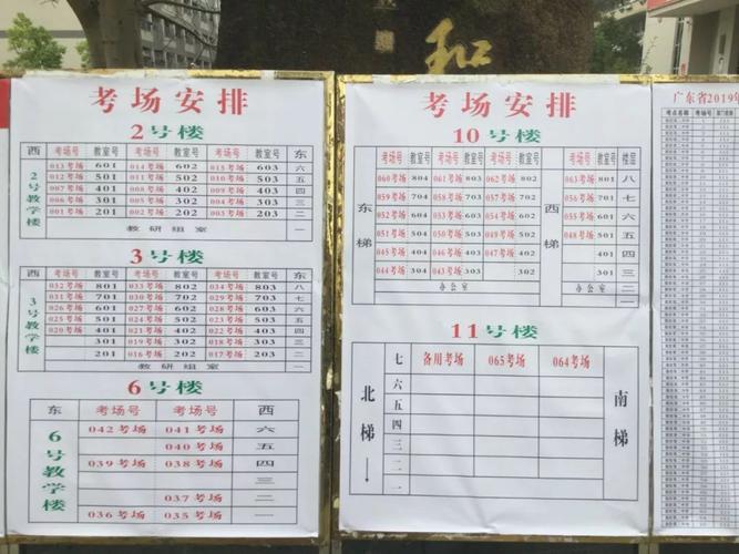 揭阳省考考点分布图&申论预测直播来了!